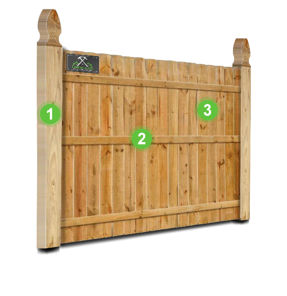 Wood fence features popular with North Richland Hills Texas homeowners